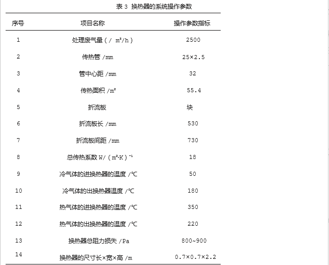 %title插圖%num