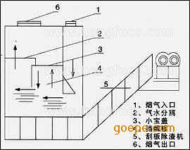 %title插圖%num