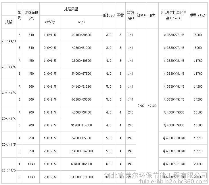 %title插圖%num