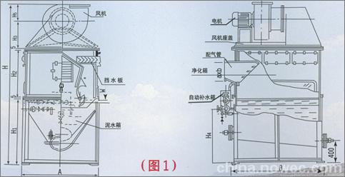 %title插圖%num