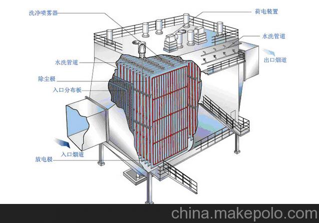 %title插圖%num