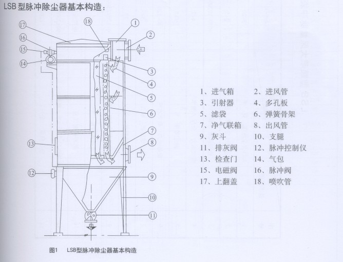 %title插圖%num