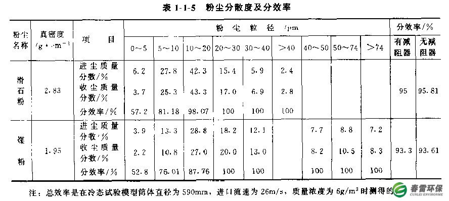 %title插圖%num