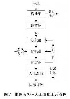 %title插圖%num