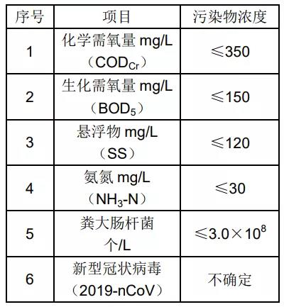 %title插圖%num