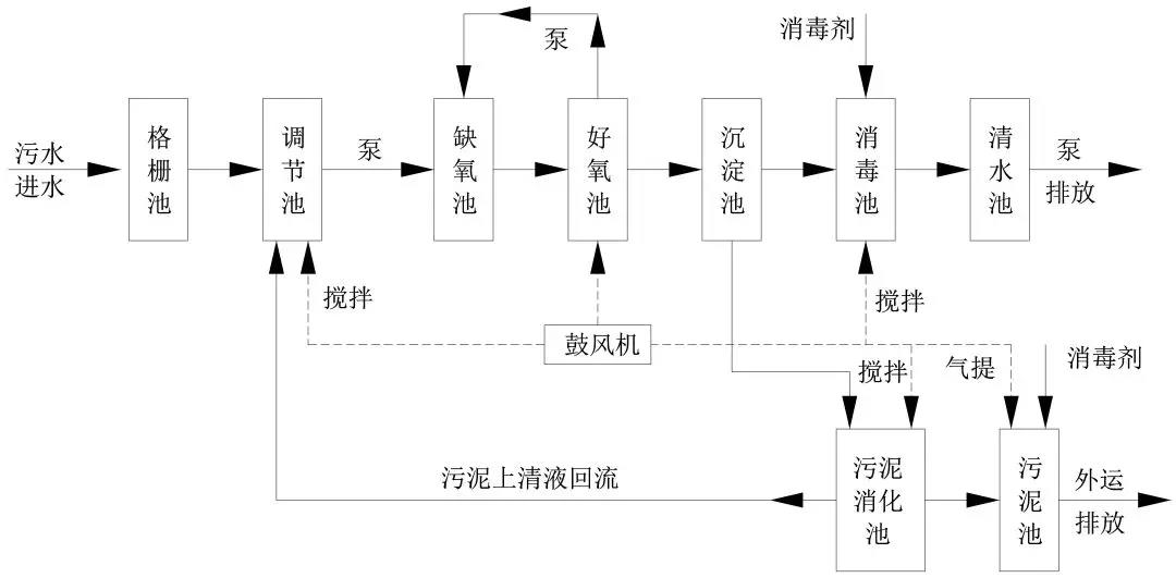 %title插圖%num