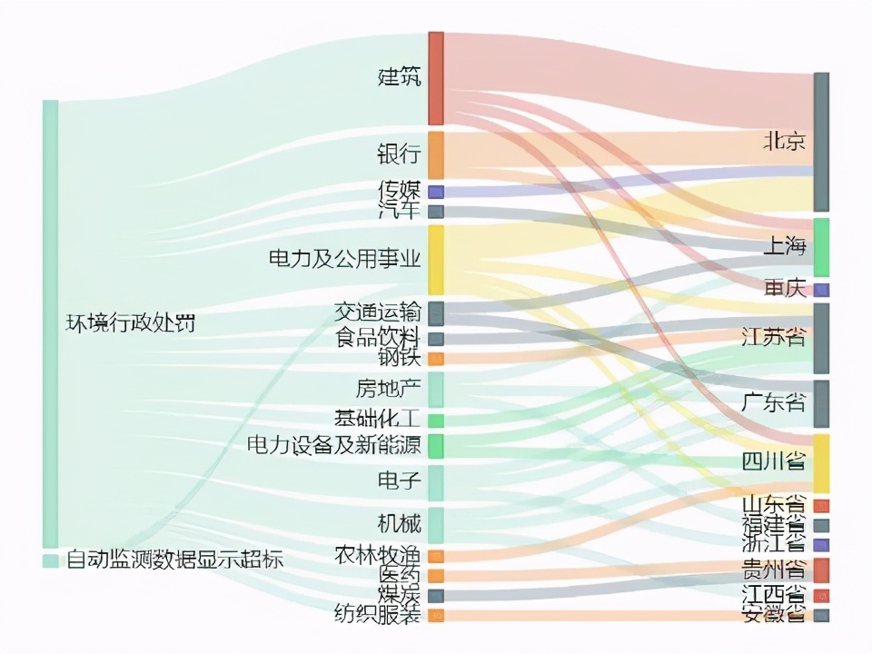 %title插圖%num