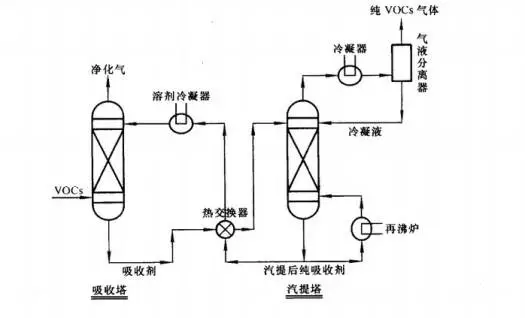 %title插圖%num