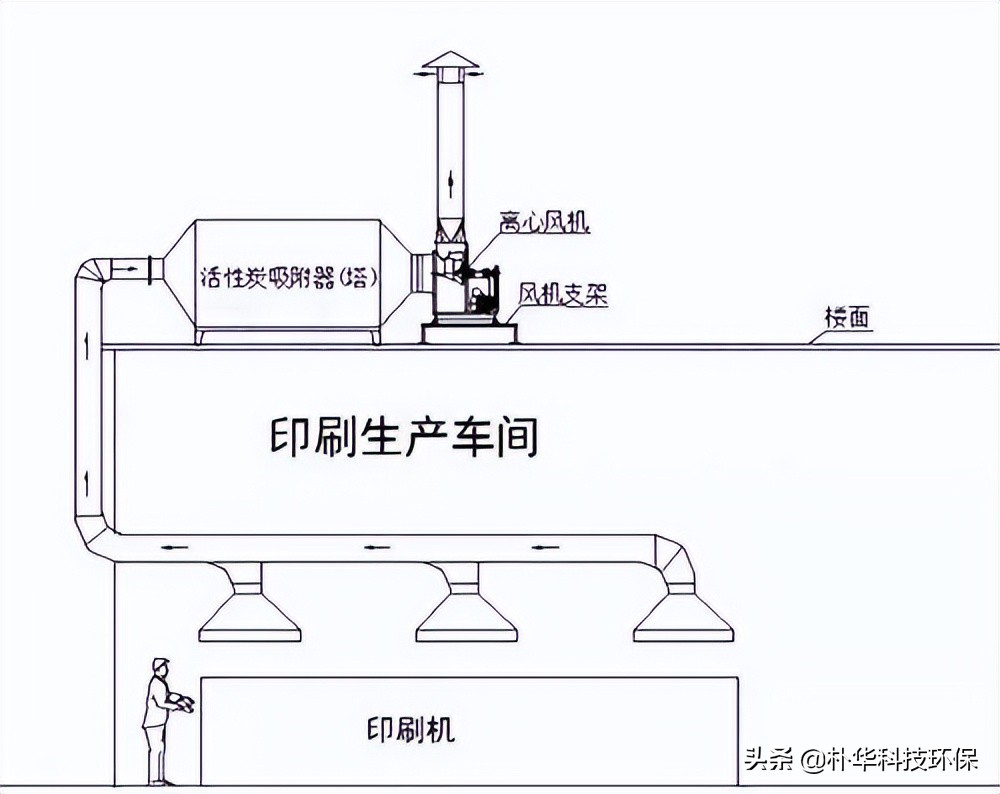 %title插圖%num