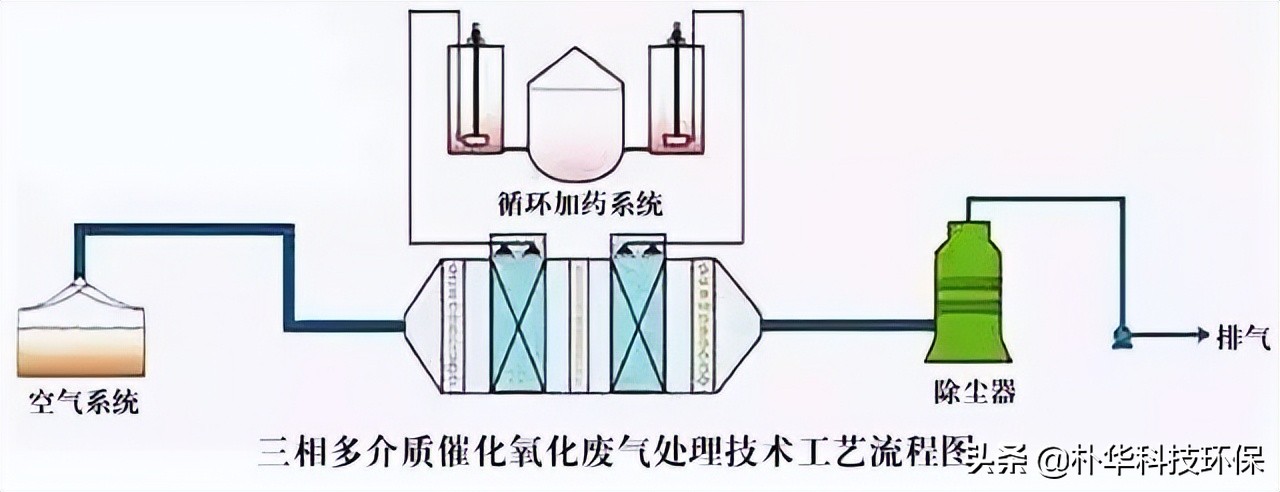 %title插圖%num