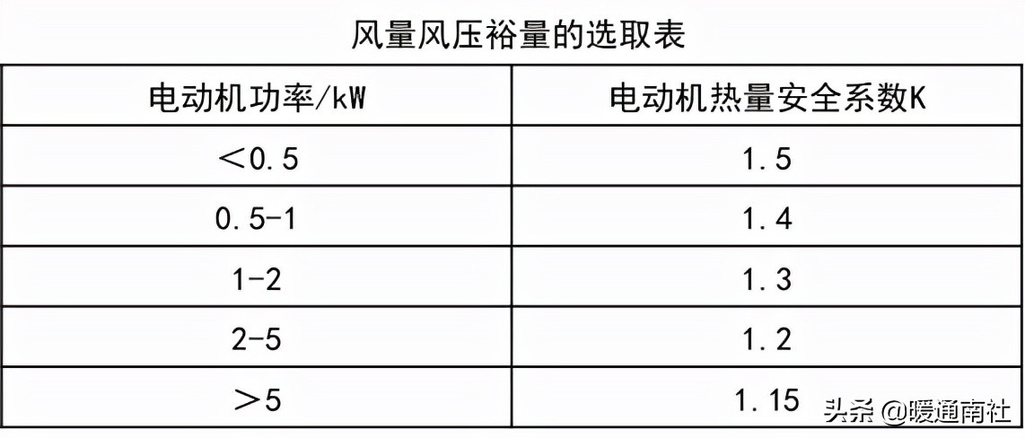 %title插圖%num