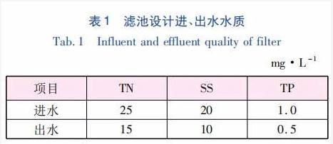 %title插圖%num