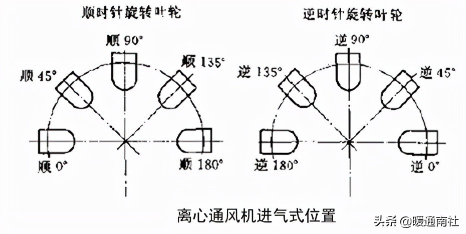 %title插圖%num