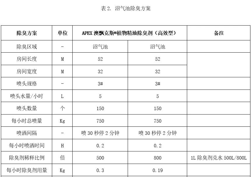 %title插圖%num