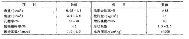 %title插圖%num