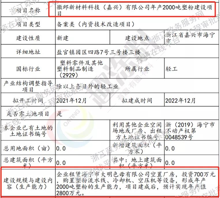 %title插圖%num