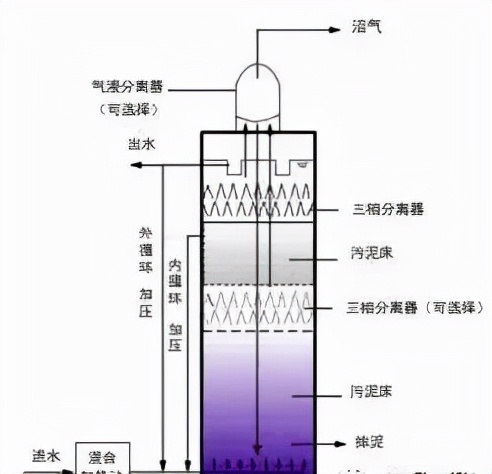 %title插圖%num