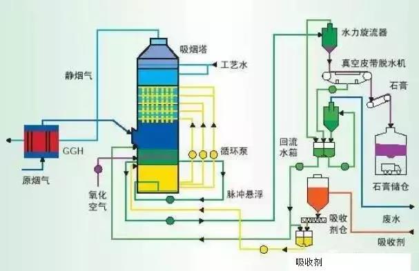 %title插圖%num