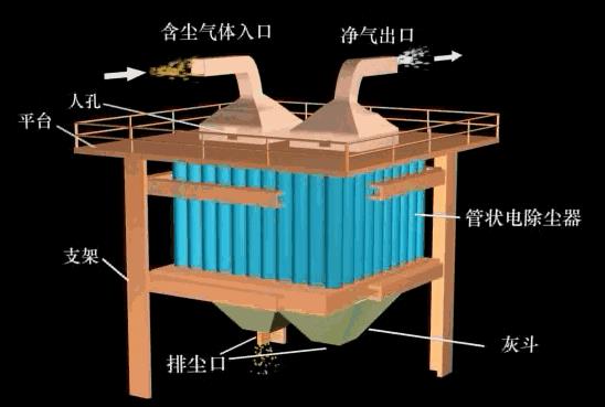 %title插圖%num