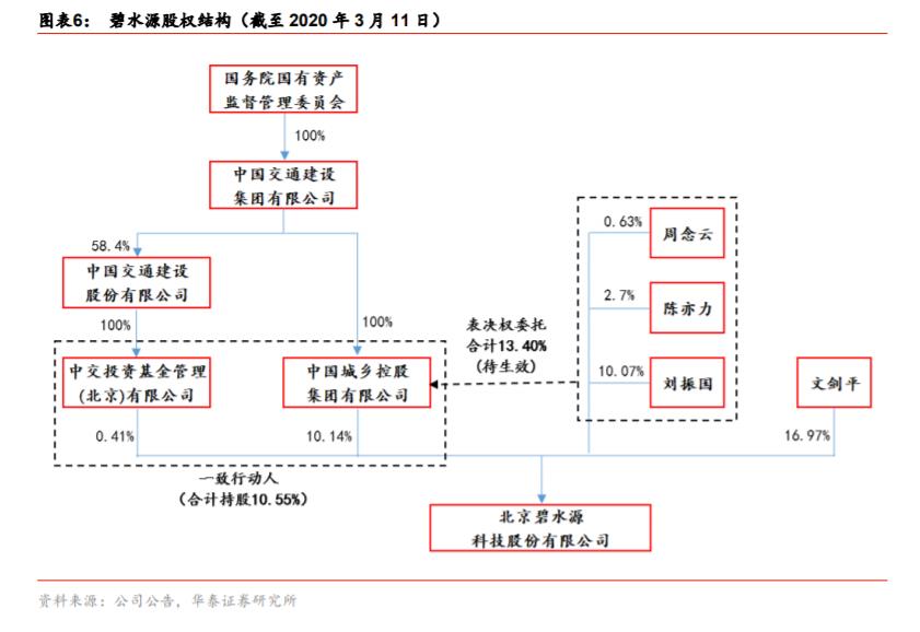 %title插圖%num