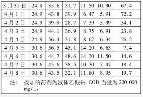 %title插圖%num