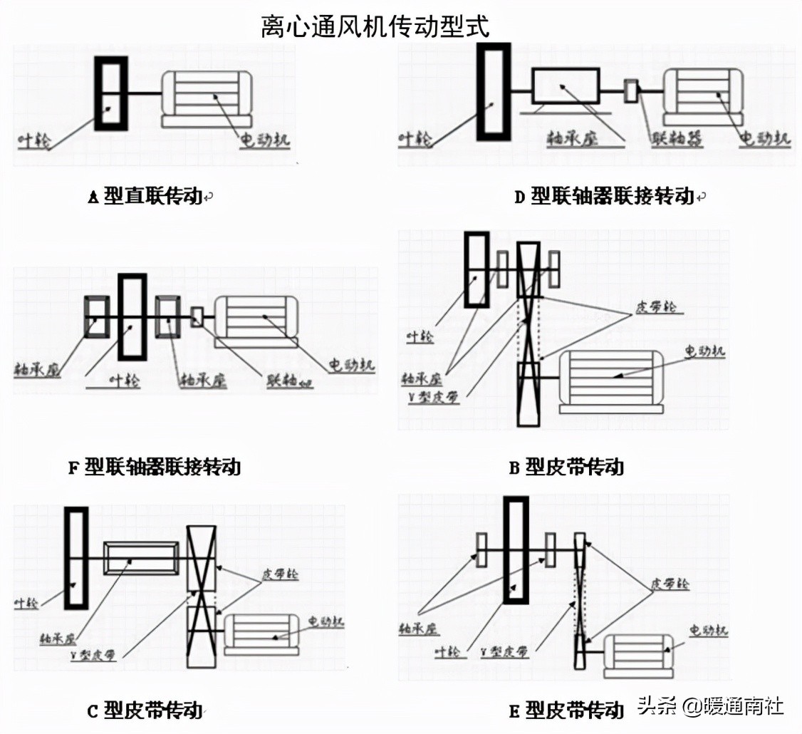 %title插圖%num