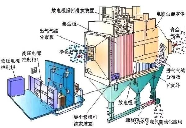 %title插圖%num