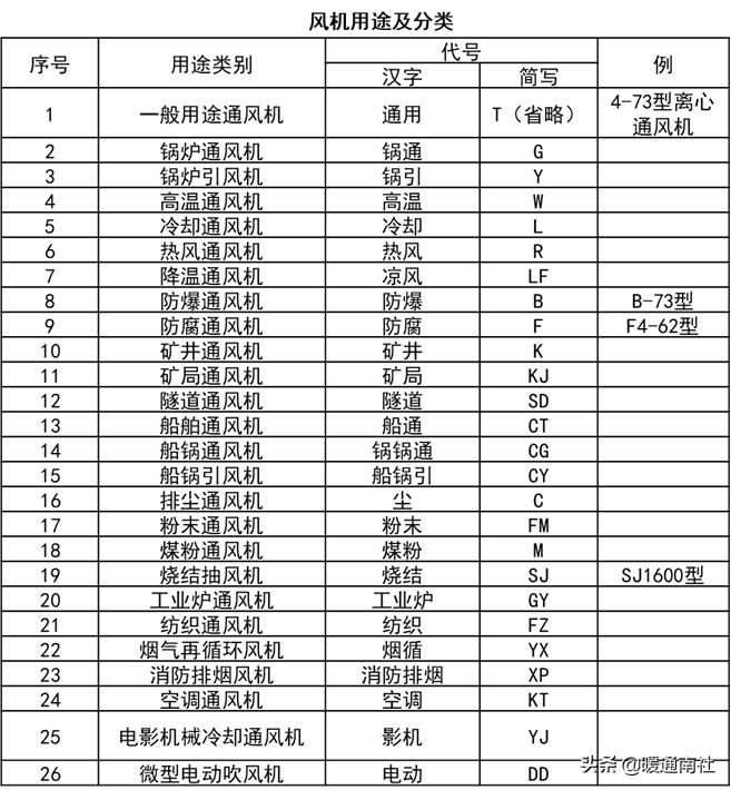 %title插圖%num