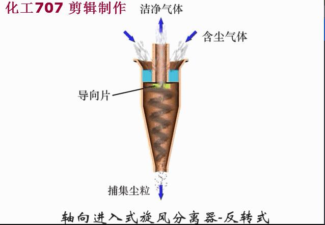 %title插圖%num