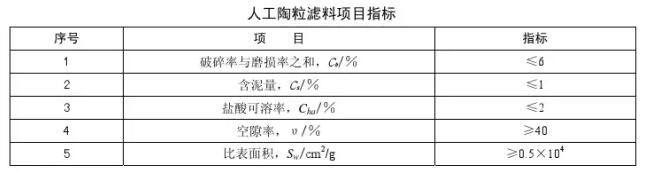 %title插圖%num