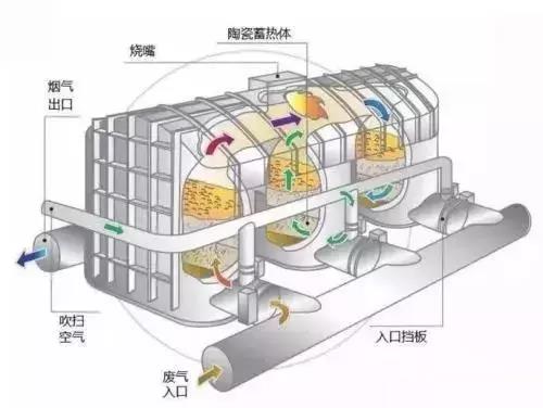 %title插圖%num