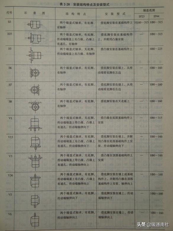 %title插圖%num