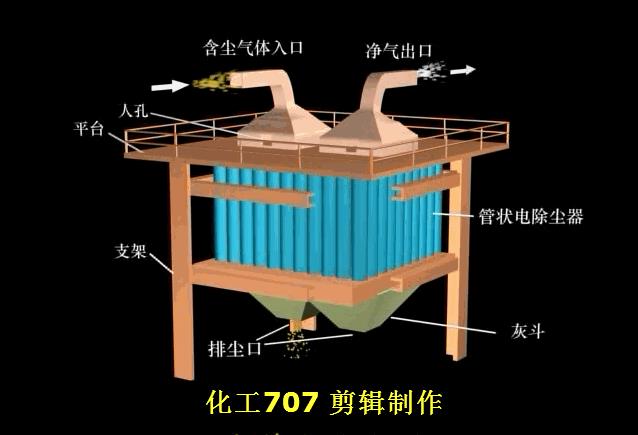 %title插圖%num