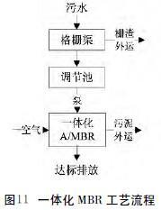 %title插圖%num