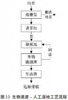 %title插圖%num