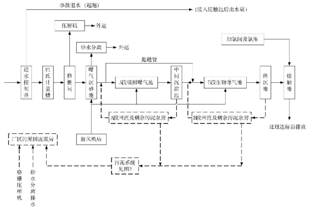 %title插圖%num