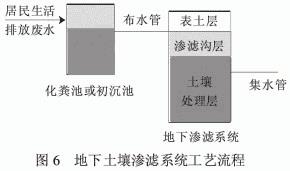 %title插圖%num