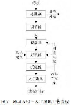 %title插圖%num