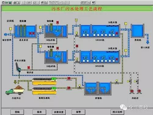 %title插圖%num