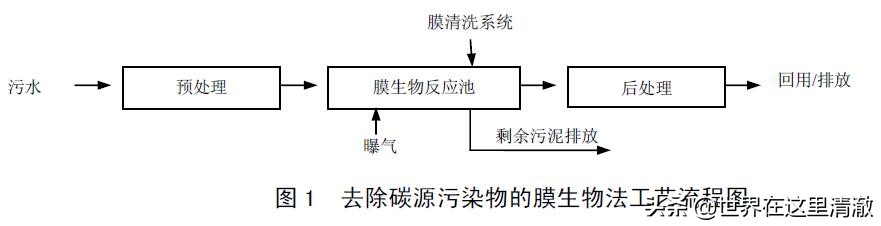 %title插圖%num