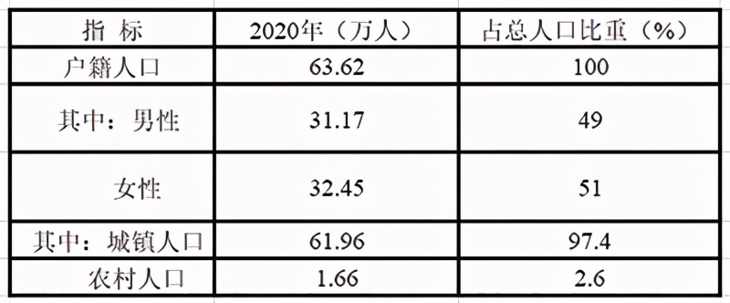 %title插圖%num