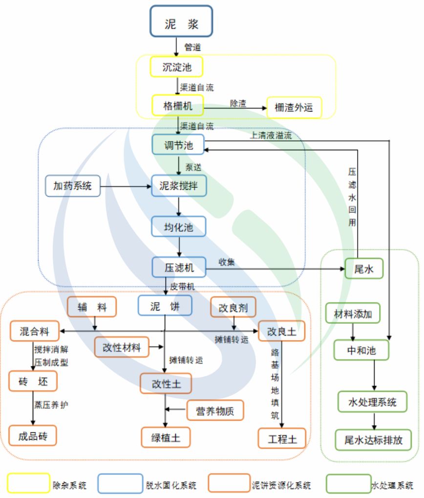 %title插圖%num