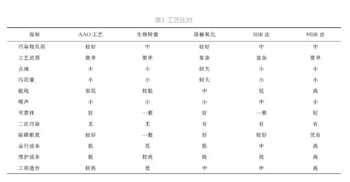 %title插圖%num