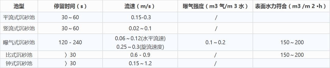 %title插圖%num