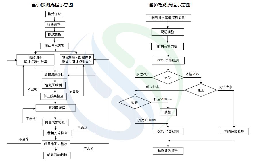 %title插圖%num