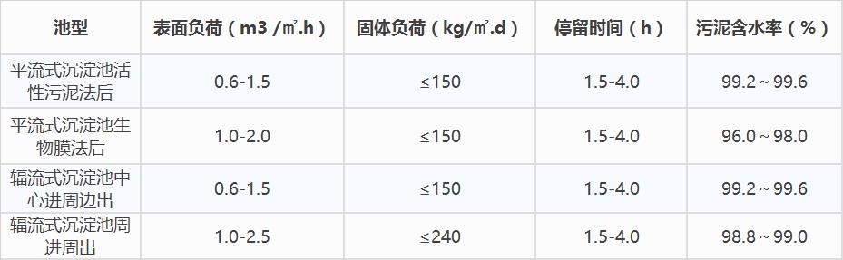 %title插圖%num