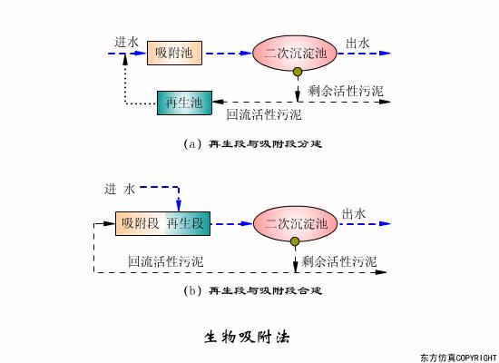 %title插圖%num