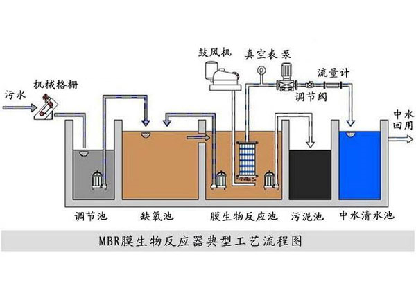 %title插圖%num